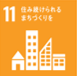 SDGs11