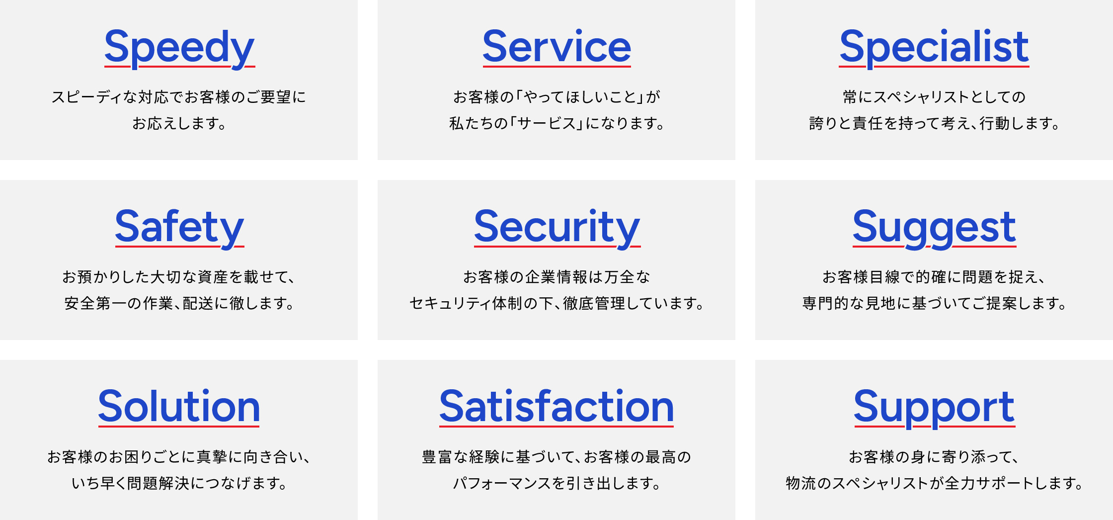 １speedy、２service、３specialist、４safety、５security、６suggest、７solution、８satisfaction、９support