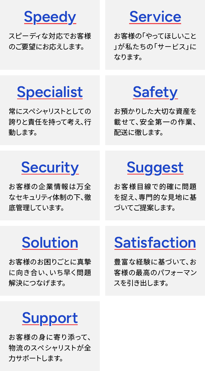 １speedy、２service、３specialist、４safety、５security、６suggest、７solution、８satisfaction、９support